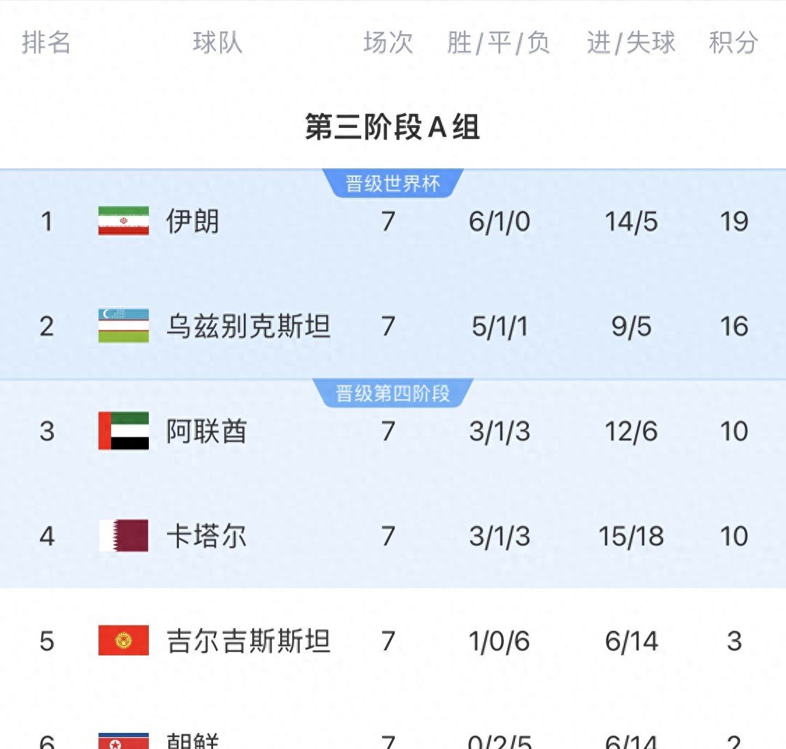 B体育平台-欧洲杯预选赛：乌克兰客场暂居第二，积分榜告急的简单介绍