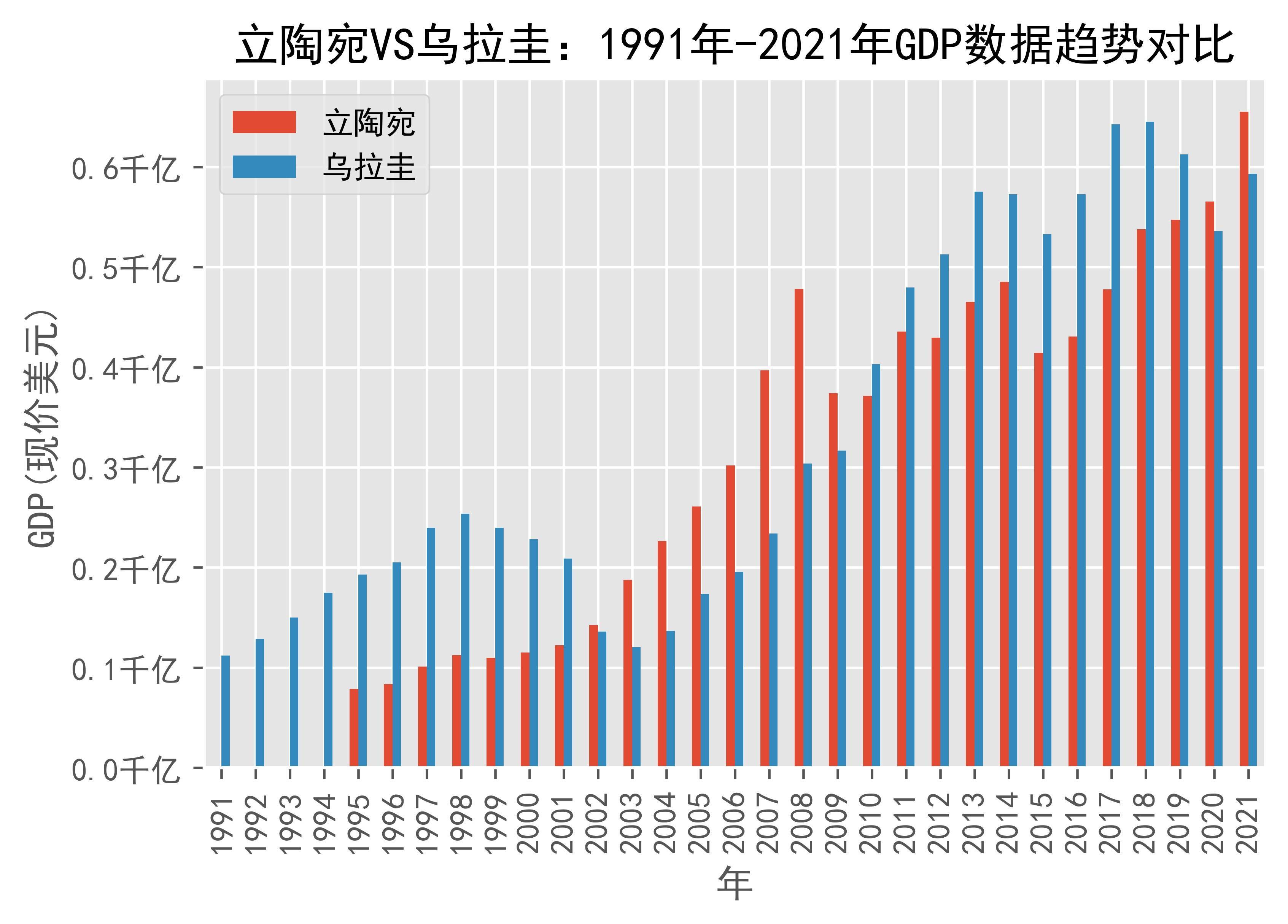 关于警戒加勒比海队士气,乌拉圭队战胜立陶宛的信息 关于警戒加勒比海队士气,乌拉圭队战胜立陶宛的信息