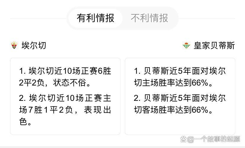 西甲豪门大佬助攻达成零封对手 西甲豪门大佬助攻达成零封对手
