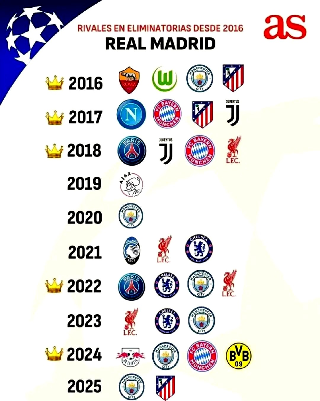 B体育地址-关于皇马挫败对手，冲刺欧冠强不容失败的信息