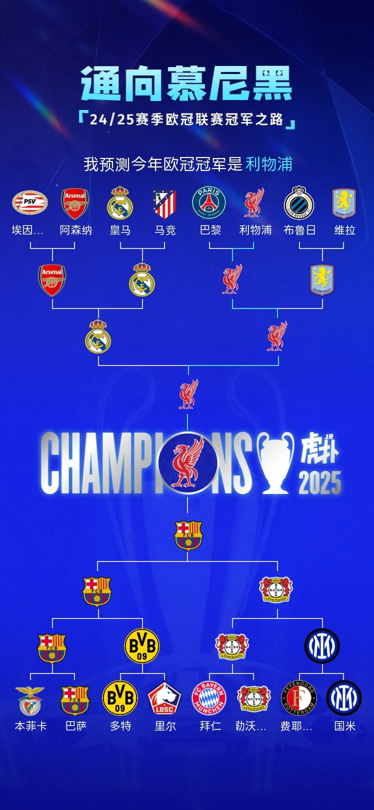 关于利物浦集结实力阵容,备战国际足球盛宴的信息 关于利物浦集结实力阵容,备战国际足球盛宴的信息