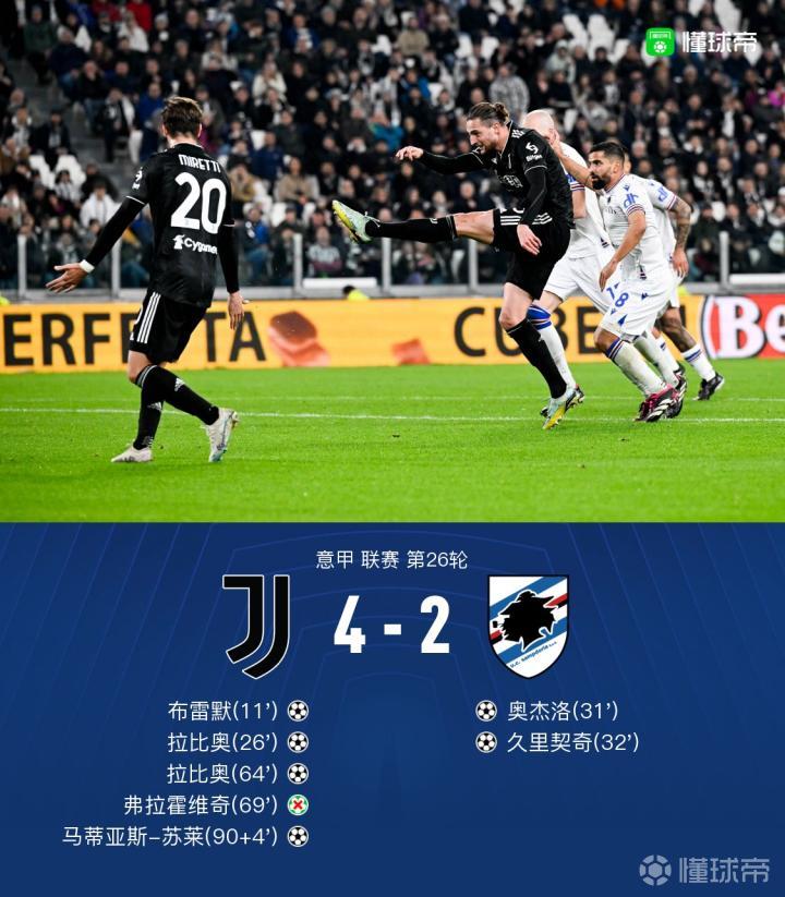 尤文图斯客场擒下桑普多利亚,巩固榜首位置 尤文图斯客场擒下桑普多利亚,巩固榜首位置